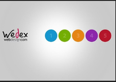 有一個專業可靠的SEO團隊的意義