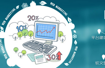 網絡營銷為企業快速宣傳產品，突破客戶地域界限
