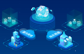 網站定製開發助力企業在數字化時代脫穎而出