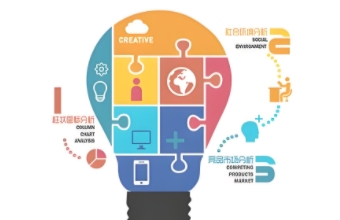 上海營銷型茄子视频污免费观看的重要性、建設要點及成功案例